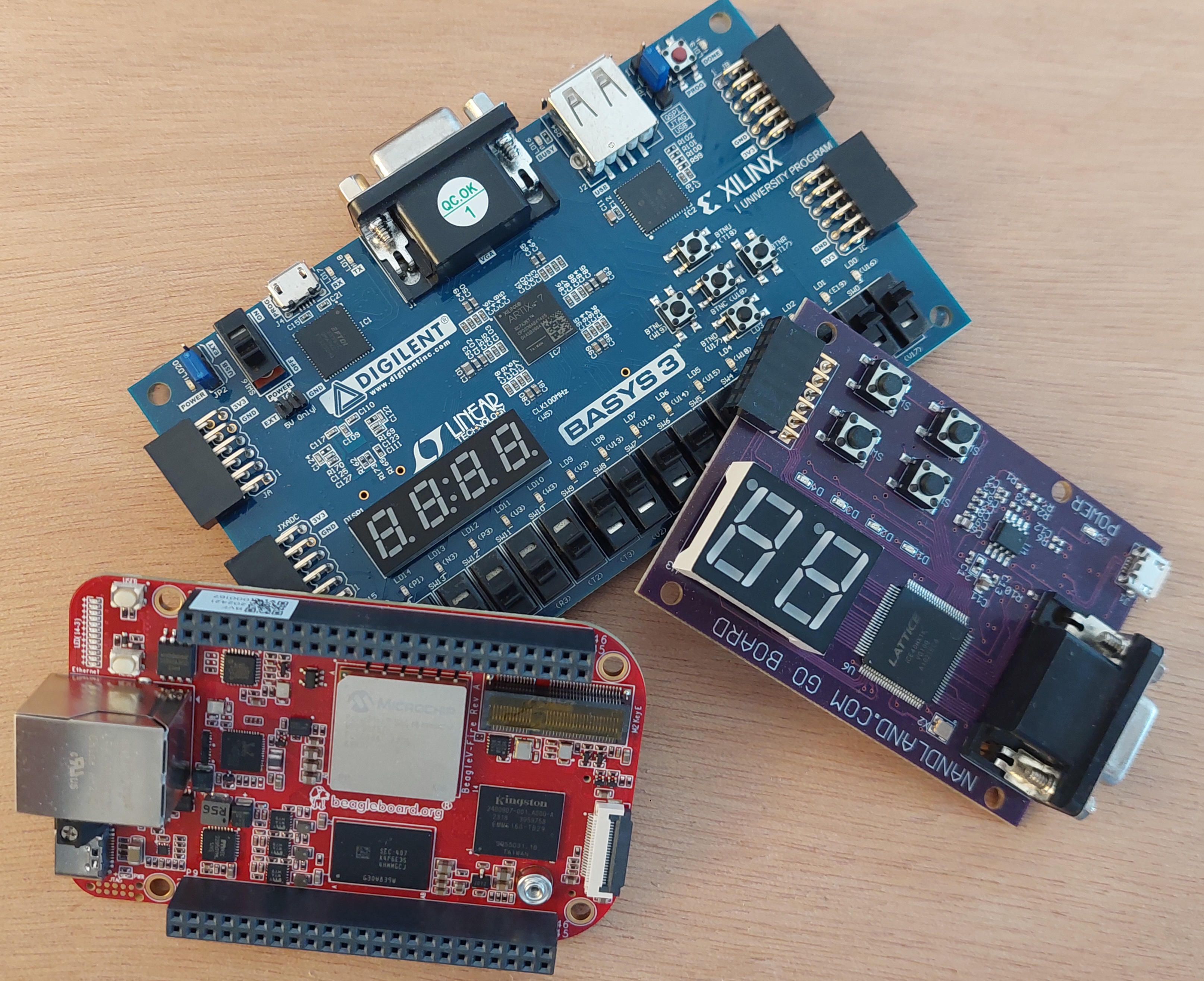 fpga picture